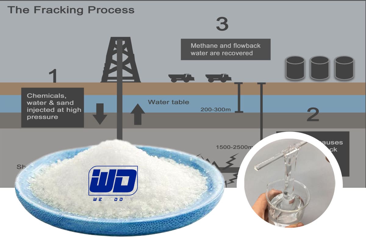 Fracture Friction Reducer Polyacrylamide In Shale Gas PAM PHPA Polyacrylamide for Oilfield Use